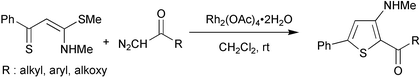 Graphical abstract: Rhodium(ii)-mediated reactions of thiobenzoylketene S,N-acetals with α-diazo carbonyl compounds: synthesis of 2-substituted 3-alkylamino-5-phenylthiophenes