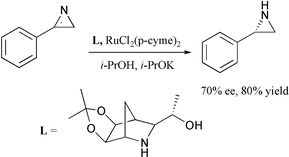 Graphical abstract: Asymmetric reduction of azirines; a new route to chiral aziridines