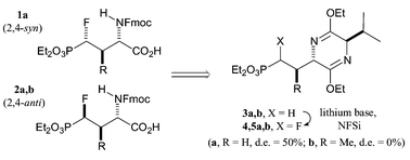 Graphical abstract: Stereoselective synthesis of α-monofluorinated phosphonate mimetics of naturally occurring phosphoserine and phosphothreonine, via electrophilic fluorination of lithiated bis-lactim ethers