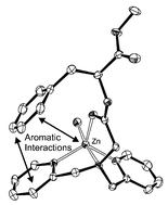 Graphical abstract: Can aromatic interactions control the coordination geometry of zinc complexes? Structural evidence and a possible mechanism for the conversion of trigonal-bipyramidal to octahedral compounds