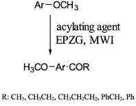 Graphical abstract: Microwave assisted acylation of methoxyarenes catalyzed by EPZG® catalyst