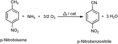 Graphical abstract: Eco-friendly synthesis of p-nitrobenzonitrile by heterogeneously catalysed gas phase ammoxidation