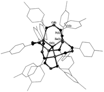 Graphical abstract: Structural and synthetic studies of magnesium and zinc tolylformamidinate complexes