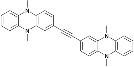 Graphical abstract: Organic mixed valence compounds with N,N-dihydrodimethylphenazine redox centres