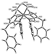 Graphical abstract: Nitro–ruthenium(ii)–arylazoimidazoles: synthesis, spectra, crystal structure and electrochemistry of dinitro-bis{1-alkyl-2-(arylazo)imidazole}ruthenium(ii). Nitro–nitroso derivatives and reactivity of the electrophilic {Ru-NO}6 system