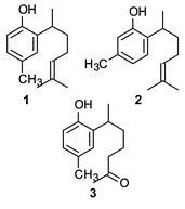 Graphical abstract: Microwave assisted facile synthesis of Elvirol, Curcuphenol and Sesquichamaenol using Montmorillonite K-10 clay in dry media