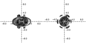 Graphical abstract: Ab-initio quantum-mechanical GIAO calculation of the anisotropic effect of C–C and X–C single bonds—application to the 1H NMR spectrum of cyclohexane