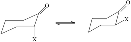 Graphical abstract: Conformational analysis of 2-halocyclohexanones: an NMR, theoretical and solvation study