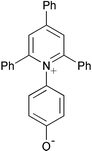 Graphical abstract: Experimental and computational studies on the solvatochromism and thermochromism of 4-pyridiniophenolates