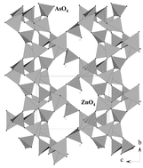 Graphical abstract: Solution mediated synthesis and structure of a three-dimensional zinc arsenate, [NH3(CH2)3NH2(CH2)2NH3][Zn4(AsO4)3(HAsO4)]·H2O, with intersecting helical channels