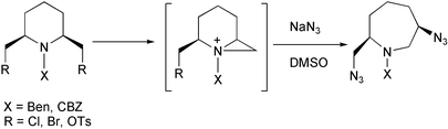 Graphical abstract: Stereoselective and regioselective synthesis of azepane and azepine derivatives via piperidine ring expansion