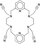 Graphical abstract: Synthesis of a new tetra-cyanomethylated macrocyclic ligand with a nanotubular structure. X-Ray crystal structures of mono-, di-nuclear and polymeric metal complexes