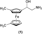 Graphical abstract: The influence of structure in the reaction of electrochemically generated ferrocenium derivatives with reduced glucose oxidase