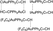 Graphical abstract: Acetylenephosphino gold(i) derivatives: structure, reactivity and luminescence properties