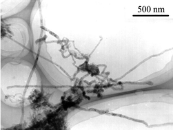 Graphical abstract: Straight boron carbide nanorods prepared from carbon nanotubes