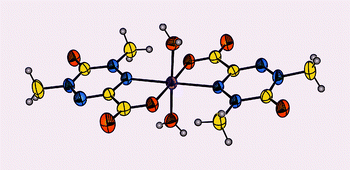 Graphical abstract: Synthesis and coordination chemistry of a water-soluble verdazyl radical. structures and magnetic properties of M(H2O)2(vdCO2)2·2H2O (M = Co, Ni; vdCO2 = 1,5-dimethyl-6-oxo-verdazyl-3-carboxylate)