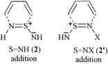 Graphical abstract: Theoretical studies on hetero Diels–Alder reactions of sulfur diimides