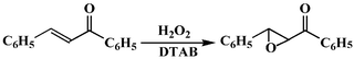 Graphical abstract: Inverse phase transfer catalysis versus interfacial catalysis. Effect of medium stirring in the epoxidation reaction of chalcone by hydrogen peroxide