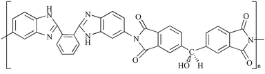 Graphical abstract: Preparation and characterization of new soluble benzimidazole–imide copolymers