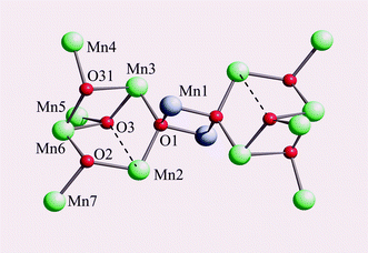 Graphical abstract: Synthesis and studies of a tetradecanuclear manganese(ii)/(iii) cage