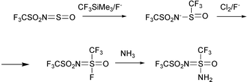 Graphical abstract: Efficient synthesis of N-(trifluoromethylsulfonyl)trifluoromethanesulfonimidoyl fluoride – the key agent in the preparation of compounds with superstrong electron-withdrawing groups and strong acidic properties