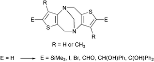 Graphical abstract: Synthesis and functionalization of thiophene congeners of Tröger's base