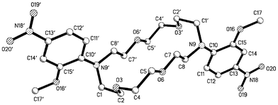 Graphical abstract: Synthesis of functionalised macrocyclic compounds as Na+ and K+ receptors: a mild and high yielding nitration in water of mono and bis 2-methoxyaniline functionalised crown ethers