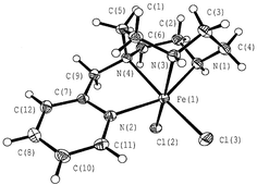 Graphical abstract: Pendant arm N-monofunctionalised 1,4,7-triazacyclononane complexes of Fe(ii) and Ru(ii)