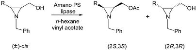 Graphical abstract: Lipase-catalyzed resolution and desymmetrization of 2-hydroxymethylaziridines