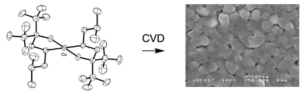 Graphical abstract: Fluorinated aminoalkoxide CuII complexes: new CVD precursors for deposition of copper metal