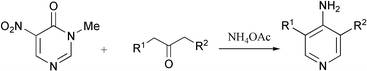 Graphical abstract: Facile synthesis of functionalized 4-aminopyridines