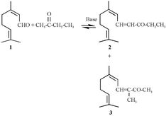 Graphical abstract: Synthesis of methylpseudoionones by activated hydrotalcites as solid base catalysts