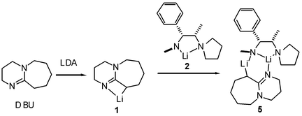 Graphical abstract: On the novel function of the additive DBU. Catalytic stereoselective deprotonation by a mixed dimer of lithiated DBU and a chiral lithium amide