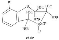 Graphical abstract: 1H and 13C NMR study of tetrahydro-1,4-benzothiazepine conformations