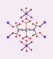 Graphical abstract: An open channel coordination framework sustained by cooperative primary and secondary sphere interactions