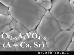 Graphical abstract: Ionic and p-type electronic transport in zircon-type Ce1 − xAxVO4 ± δ (A = Ca, Sr)