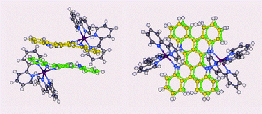 Graphical abstract: Dibenzoeilatin: a novel ligand exhibiting remarkable complementary π–π stacking interactions