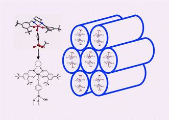 Graphical abstract: Enantioselective epoxidation of olefins catalyzed by Mn (salen)/MCM-41 synthesized with a new anchoring method