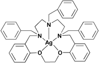 Graphical abstract: Metal ion recognition. The interaction of cobalt(ii), nickel(ii), copper(ii), zinc(ii), cadmium(ii), silver(i) and lead(ii) with N-benzylated macrocycles incorporating O2N2-, O3N2- and O2N3-donor sets