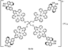 Graphical abstract: Chiral ruthenium–terpyridine based metallodendrimers: facile synthesis, characterization, and photophysical studies