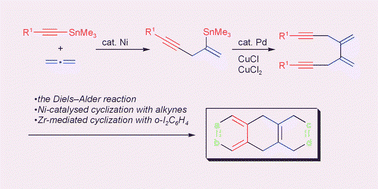 Graphical abstract: Synthesis of polycyclic compounds utilizing the nickel-catalysed alkynylstannylation of 1,2-dienes