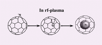 Graphical abstract: 14N@C60 formation in a nitrogen rf-plasma