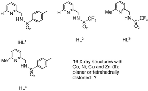 Graphical abstract: Examination of cobalt, nickel, copper and zinc(ii) complex geometry and binding affinity in aqueous media using simple pyridylsulfonamide ligands