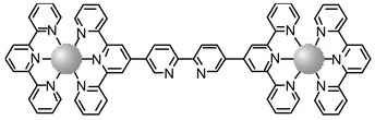 Graphical abstract: New dinuclear Ru(ii) complexes containing free chelating polypyridine sites within the bridging ligands: absorption spectra, luminescence properties, redox behavior and sensing properties