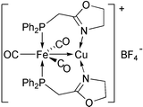 Graphical abstract: Cyclopropanation and Diels–Alder reactions catalyzed by the first heterobimetallic complexes with bridging phosphinooxazoline ligands
