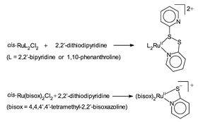 Graphical abstract: Tuning of intramolecular electron transfer between Ru(ii) and the disulfide bond