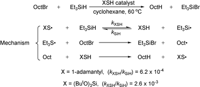 Graphical abstract: The mechanism of polarity-reversal catalysis as involved in the radical-chain reduction of alkyl halides using the silane–thiol couple