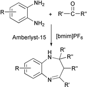 Graphical abstract: Amberlyst-15®: a novel and recyclable reagent for the synthesis of 1,5-benzodiazepines in ionic liquids