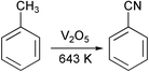 Graphical abstract: Vapour phase ammoxidation of toluene over vanadium oxide supported on Nb2O5–TiO2