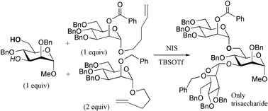 Graphical abstract: One pot/two donors/one diol give one differentiated trisaccharide: powerful evidence for reciprocal donor–acceptor selectivity (RDAS)